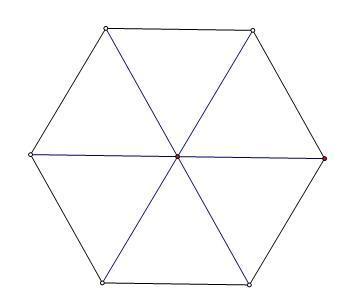 正六边形就是在平面几何学中,具有六条相等的边和六个相等内角的