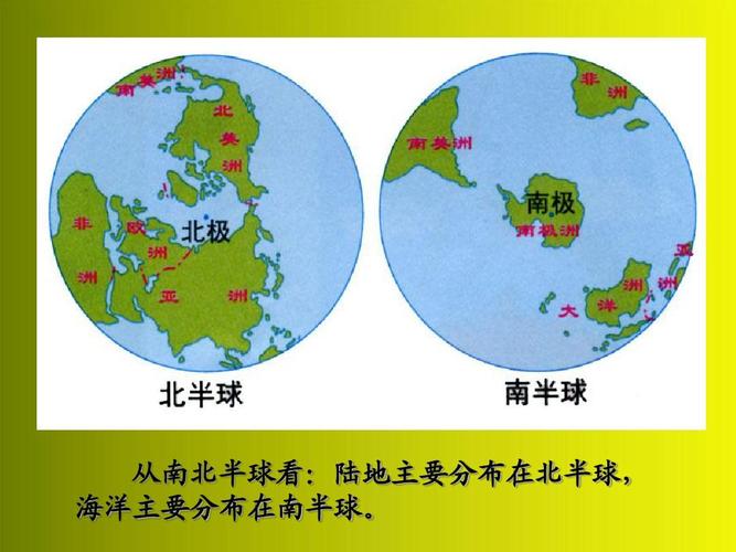 从南北半球看:陆地主要分布在北半球, 海洋主要分布在南半球.