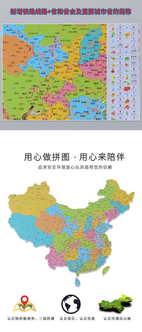 中国简称地图全图高清版