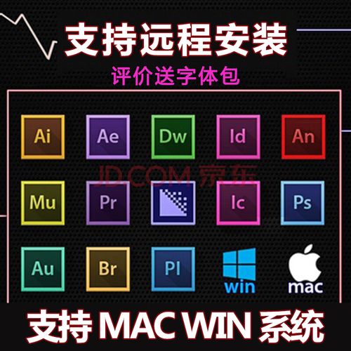 ps软件 ai ae pr lr cc2017 cc2018 cs6中文版mac安装包 ps cc2017