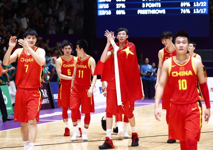 篮球世界杯中国队小组实力解析 一因素困扰两队 中国迎来利好_比赛