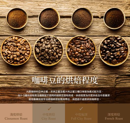 亚洲之星 综合配方咖啡豆~曼特宁风味 coffee bean 防疫 wfh 中秋