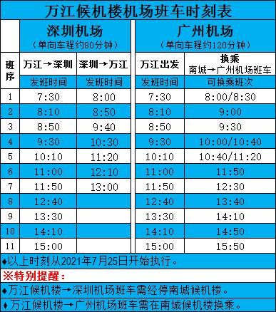 东莞万江候机楼到深圳机场专线大巴时刻表及购票入口(2021年7月最新)