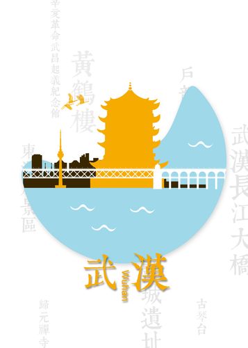 武汉城市形象,一个扁平化的海报