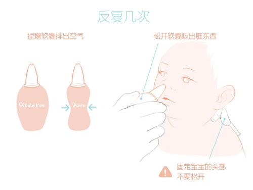 几张图教你如何正确使用吸鼻器