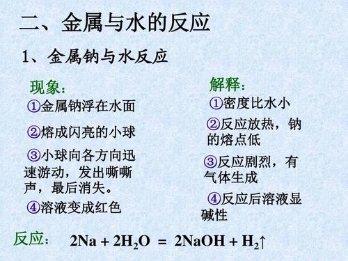 高中,高考化学全套ppt 二,金属与水的反应 1,金属钠与水反应 现象: ①