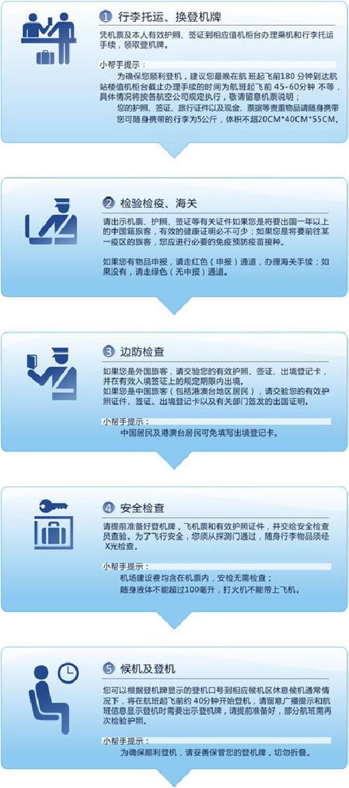 中国学生第一次出国留学请提前关注国际登机流程