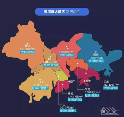 广东惠州惠阳大亚湾比较好点的楼盘有哪些?一文读懂