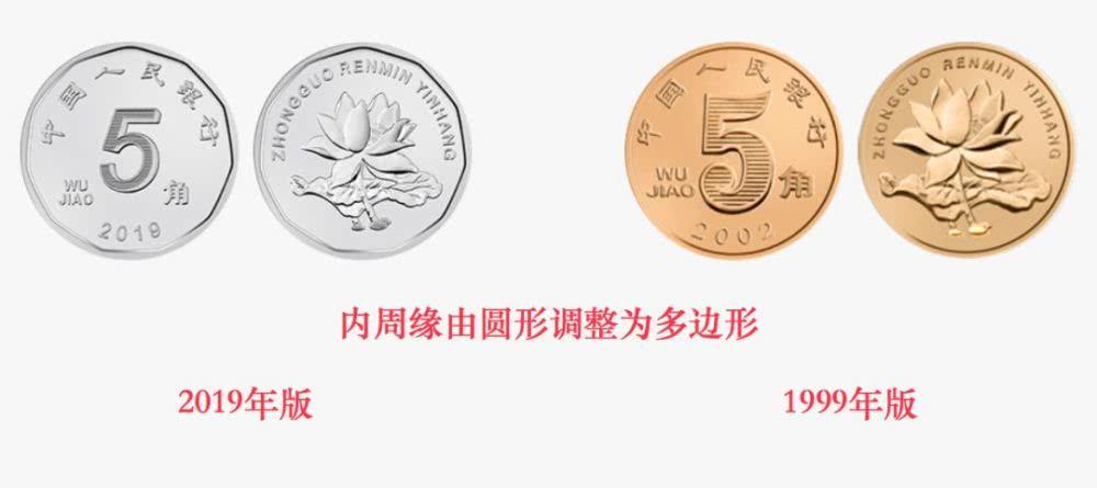 新版人民币硬币详解5角色泽由金黄色改为镍白色