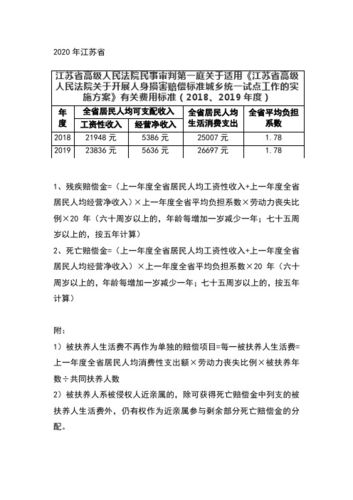 《江苏省高级人民法院关于开展人身损害赔偿标准城乡统一试点工作的