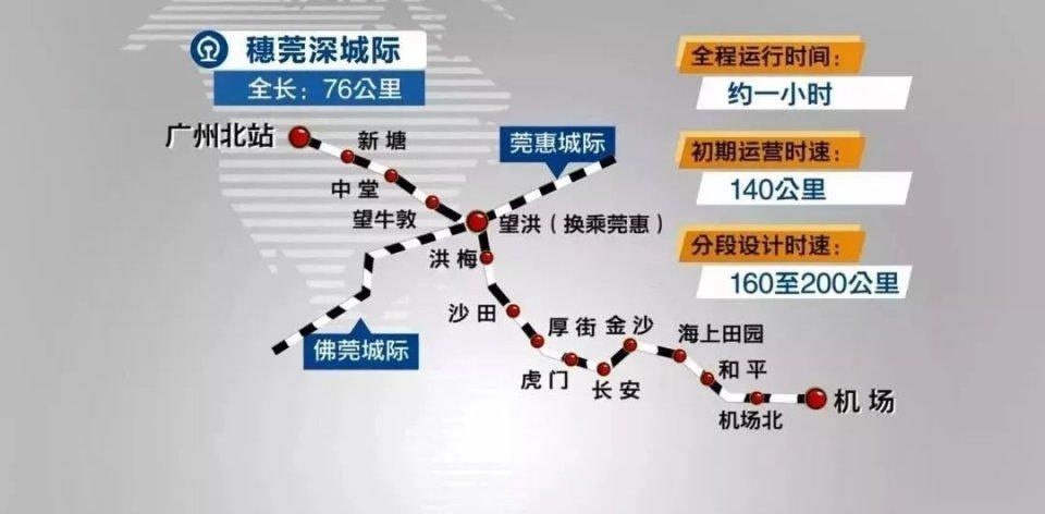 21公里穗莞深城际延长线来了未来新塘可直达香港