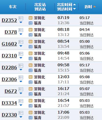 从深圳北坐高铁到福清要多长时间?(附列车时刻表 票价 交通指引)