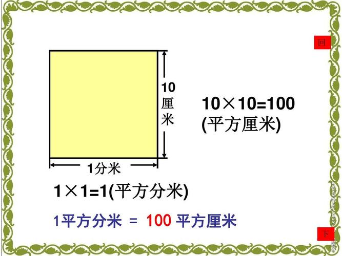 10=100 (平方厘米) 1分米 1×1=1(平方分米) 1平方分米 = 100