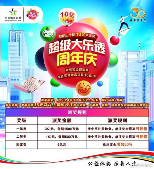 中国体育彩票相伴三十载10亿大派奖大乐透周年庆活动即将开启