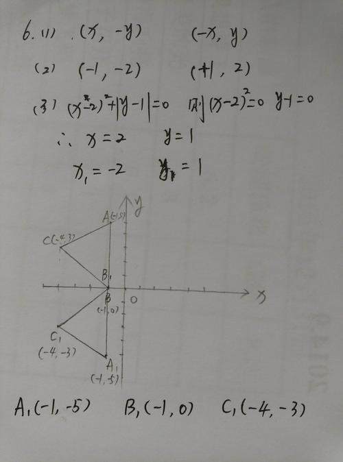 x y 关于y x的对称点