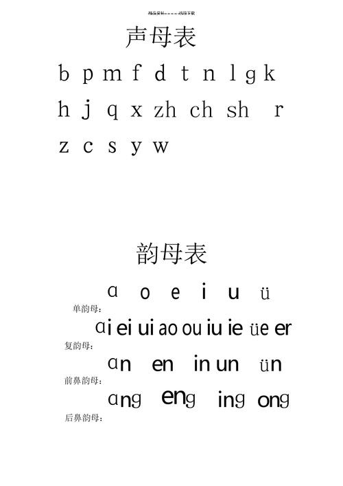 小学汉语拼音字母表教读