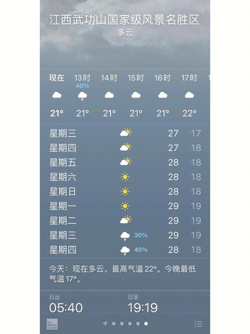 武功山本周末天气