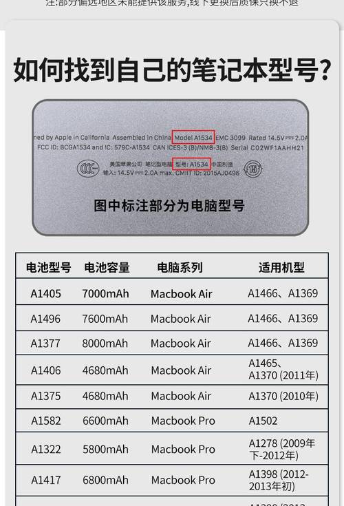 适用苹果笔记本macbookairproa1369a1466a1370a1465a121115寸macbook