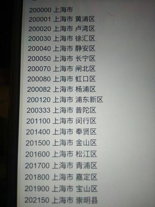 展开追问 回答  上海各个区的邮政编码都不一样  追问  嗯,闵行的