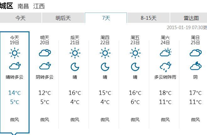 邵阳未来15天天气预报