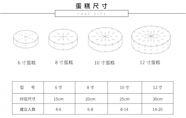 网红双面ab版生日蛋糕尺寸说明
