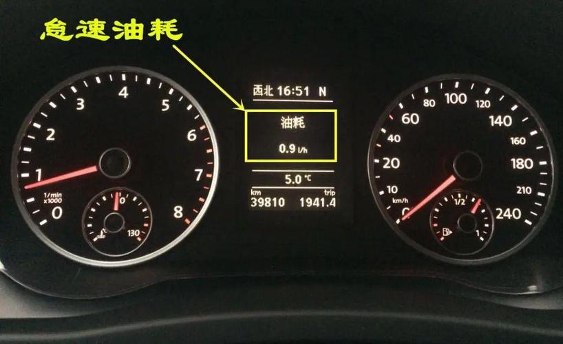汽车油耗表上显示的瞬时油耗,平均油耗,续航里程是如何计算的?