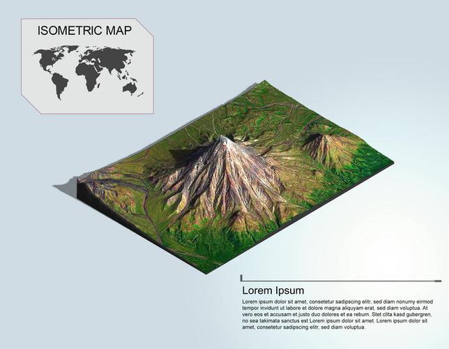 地理地质平原上的高山地形地貌ps3d模型图片模板