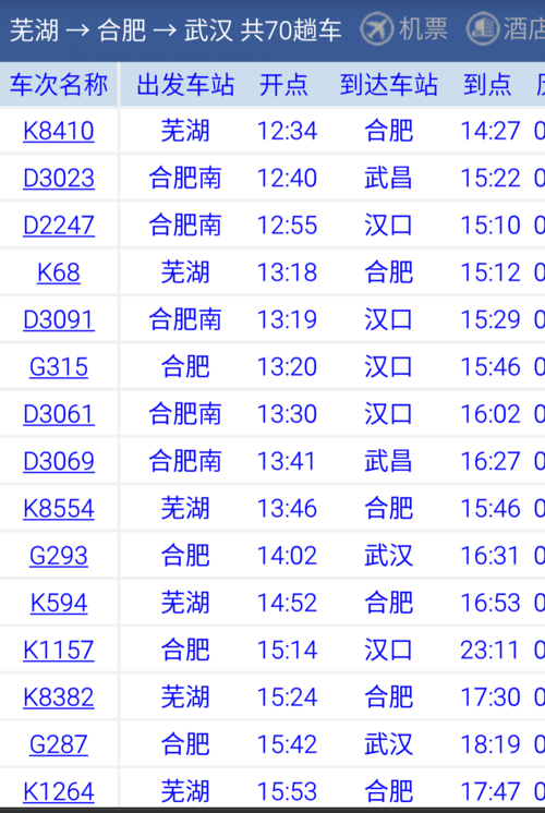 从芜湖坐火车到合肥,再转车到武汉,怎么转车最省时间 最省钱?