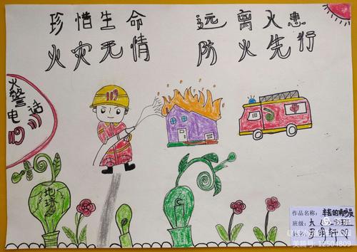 消防安全儿童绘画作品大全