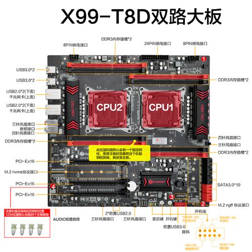 华南金牌x99t8df8d双路主板cpu套装设计渲染多开主板