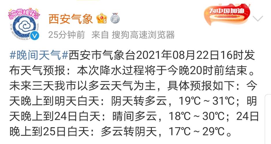 西安市气象台2021年08月22日16时发布天气预报:本次降水过程将于今晚
