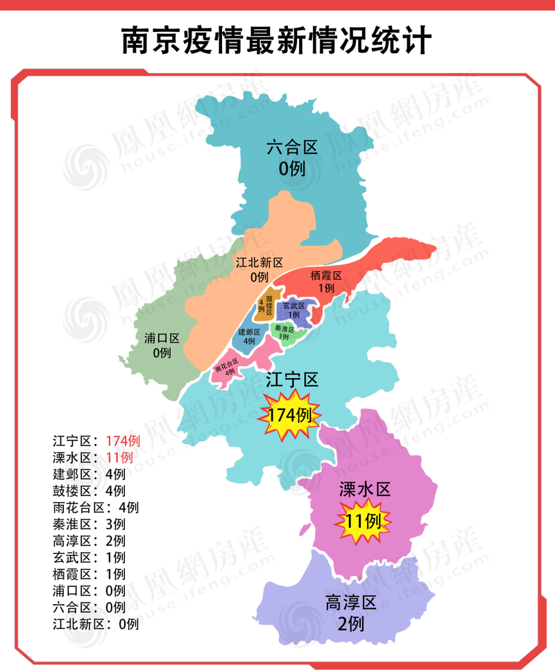 南京电子地图