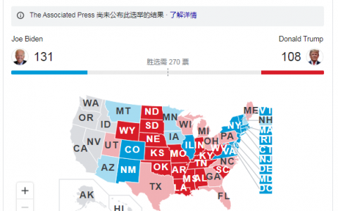 百度,谷歌上线2020美国大选实时票数统计页面