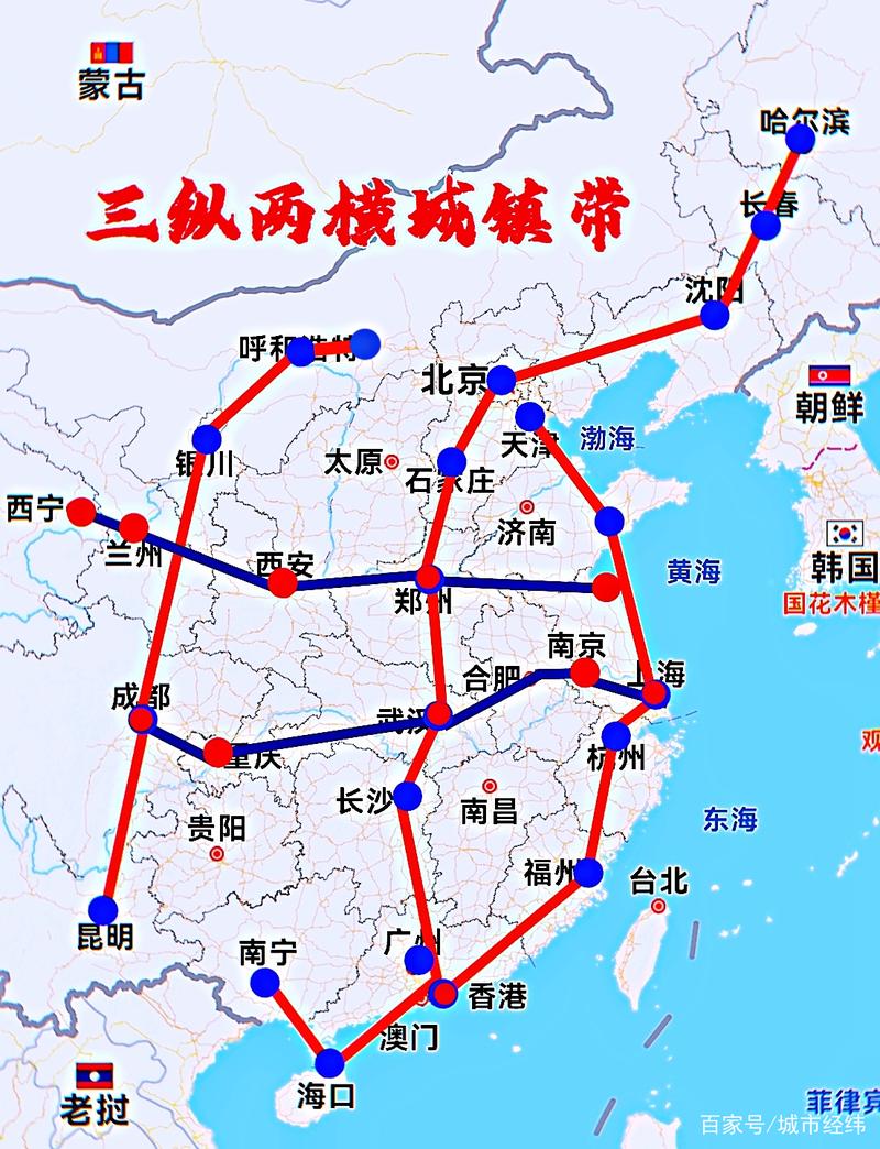 我国三纵两横城镇带,把全国主要城市一网打尽,上海,武汉成节点