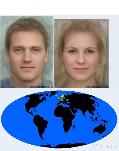 欧美人种一般有高鼻梁,深眼睛这些遗传基因,那么他们