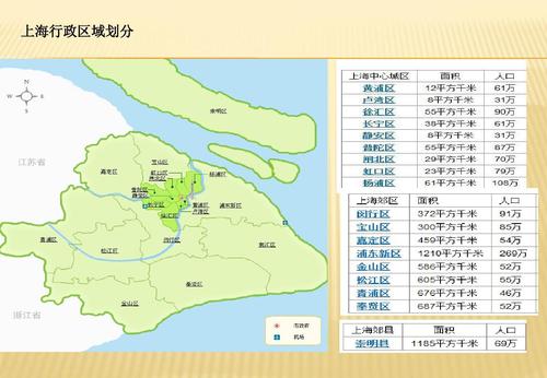 上海地图区域划分上海有多少个区