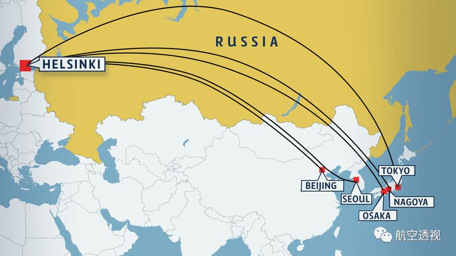 禁飞禁航禁止奔腾领空英俄之间的制裁与反制裁较量将如何改变国际航空