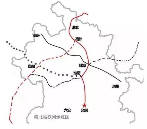 皖北城际铁路网规划范围 包括皖北地区的淮北,亳州, 宿州,蚌埠,阜阳