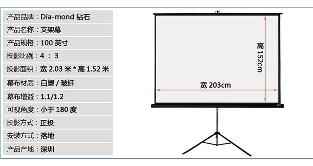投影仪(projector,又称投影机)是一种可以将图像或视频投射到幕布上的