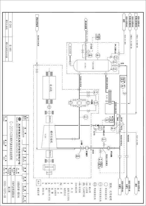 c-201天然气压缩机工艺管道及仪表流程图 model (1)