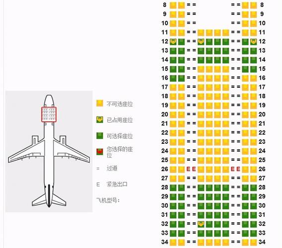 具体做法是:如果飞机重心靠前就锁定前排的座位只开放后排,如果飞机