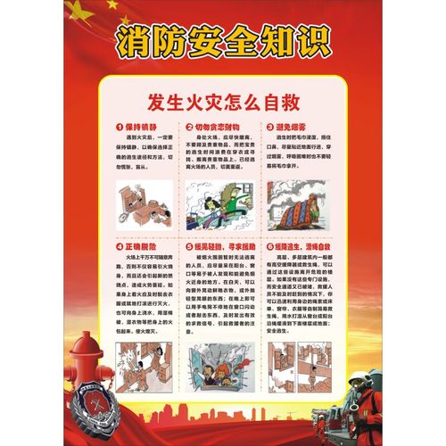 晗畅  企业校园消防安全知识展板挂图消防知识标语工厂宣传海报墙贴