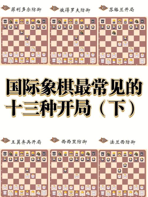 国际象棋开局23种走法