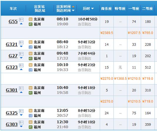 太原到北京的高铁时刻表和价格北京到齐齐哈尔火车