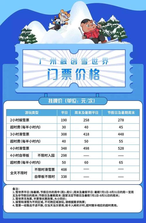 2022广州融创雪世界攻略营业时间门票价格项目介绍