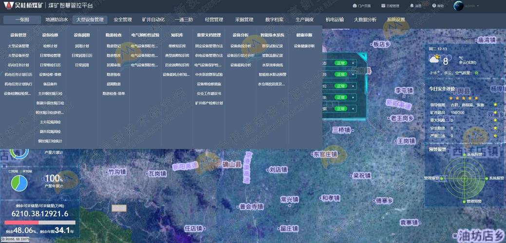 安科高新院打造高效矿山管理利器—智能化综合管控平台