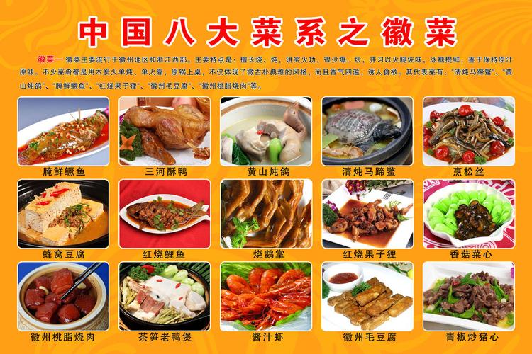 中国八大菜系之首(中国八大菜系之首的特点)