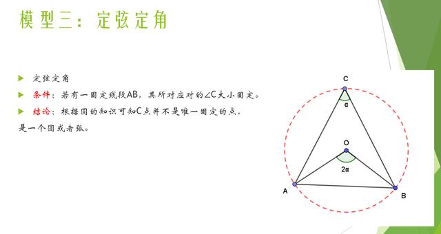 中考热点难点:辅助线-隐圆模型之三-定弦定角模型