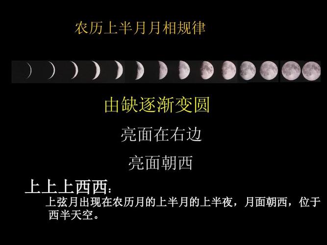 月相 农历上半月月相规律 由缺逐渐变圆 亮面在右边 亮面朝西 上上上