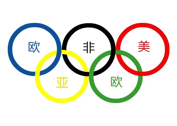 5:奥运五环,哪个颜色代表亚洲?